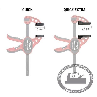 М00013347  -  Защитные накладки для струбцин Quick-Piher Extra, комплект из 2 шт.