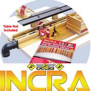 INCRA (США)